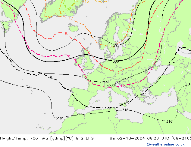 Height/Temp. 700 hPa GFS ENS  02.10.2024 06 UTC