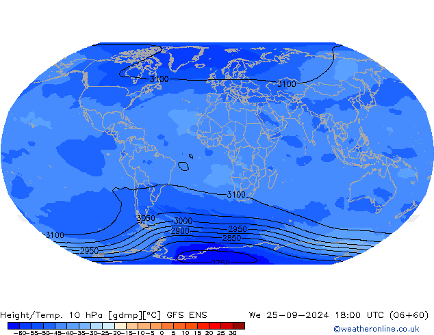 Geop./Temp. 10 hPa GFS ENS mié 25.09.2024 18 UTC