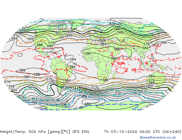 Height/Temp. 500 hPa GFS ENS Th 03.10.2024 06 UTC