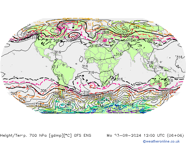 Yükseklik/Sıc. 700 hPa GFS ENS Pzt 23.09.2024 12 UTC