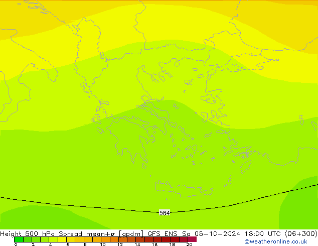 Hoogte 500 hPa Spread GFS ENS za 05.10.2024 18 UTC