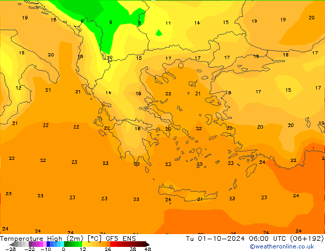 Темпер. макс 2т GFS ENS вт 01.10.2024 06 UTC