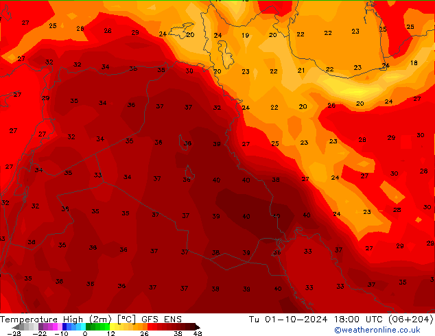 température 2m max GFS ENS mar 01.10.2024 18 UTC