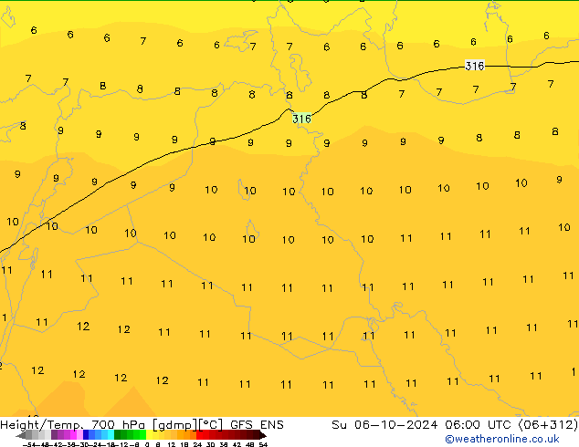 Height/Temp. 700 гПа GFS ENS Вс 06.10.2024 06 UTC