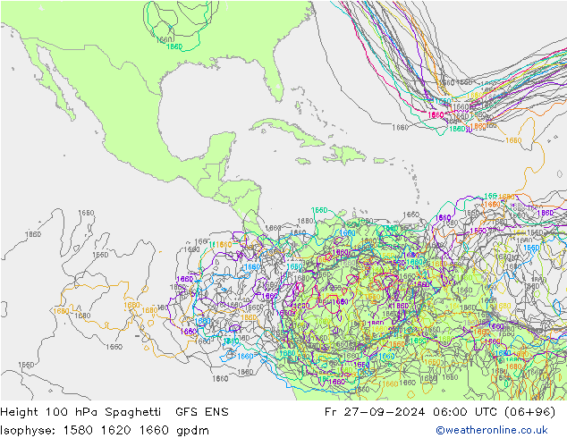 Geop. 100 hPa Spaghetti GFS ENS vie 27.09.2024 06 UTC