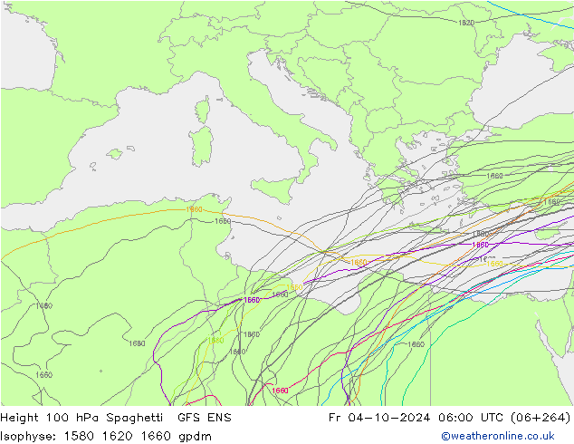 Height 100 hPa Spaghetti GFS ENS Fr 04.10.2024 06 UTC