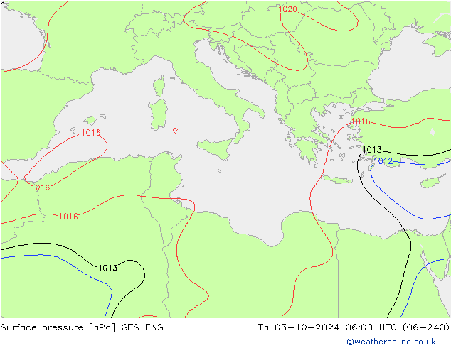 Surface pressure GFS ENS Th 03.10.2024 06 UTC