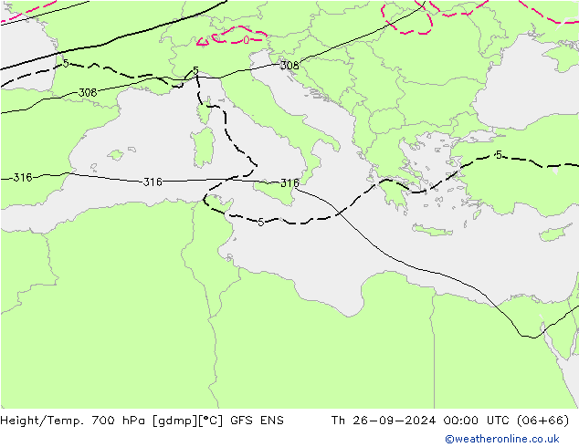 Height/Temp. 700 hPa GFS ENS  26.09.2024 00 UTC