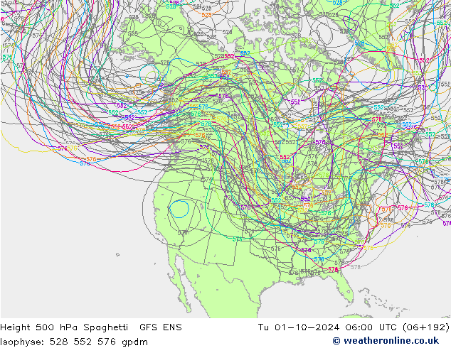 Height 500 hPa Spaghetti GFS ENS wto. 01.10.2024 06 UTC