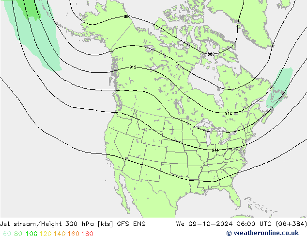 Jet stream/Height 300 hPa GFS ENS We 09.10.2024 06 UTC