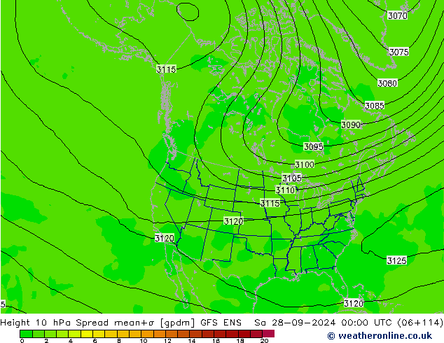 Hoogte 10 hPa Spread GFS ENS za 28.09.2024 00 UTC