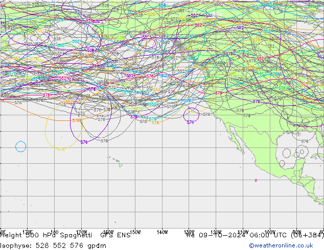 Hoogte 500 hPa Spaghetti GFS ENS wo 09.10.2024 06 UTC