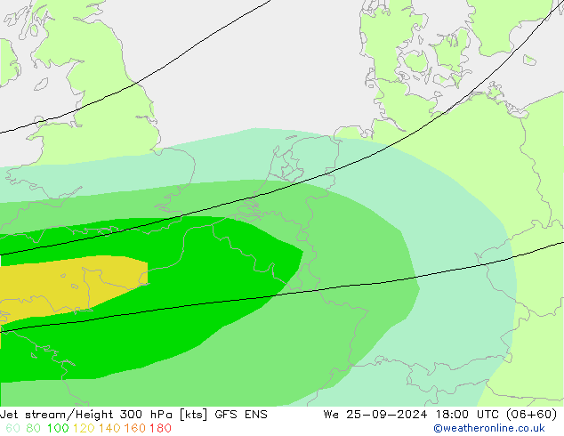 Polarjet GFS ENS Mi 25.09.2024 18 UTC