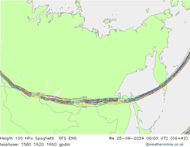 Height 100 гПа Spaghetti GFS ENS ср 25.09.2024 00 UTC