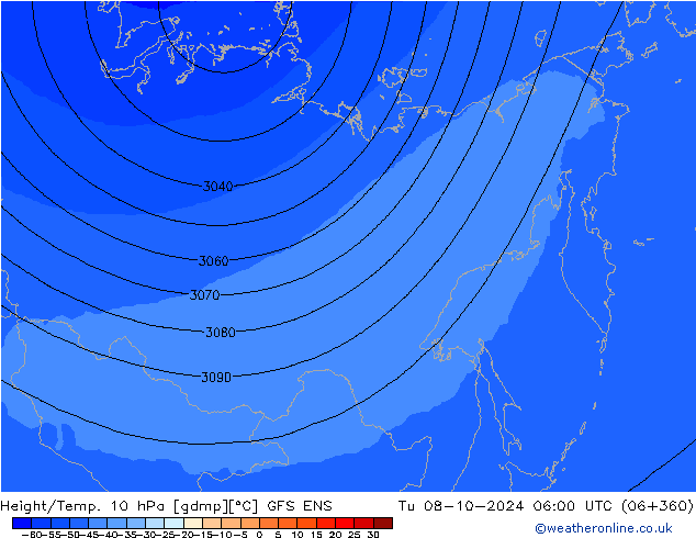 Height/Temp. 10 hPa GFS ENS Út 08.10.2024 06 UTC