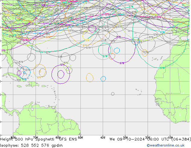 Height 500 hPa Spaghetti GFS ENS We 09.10.2024 06 UTC