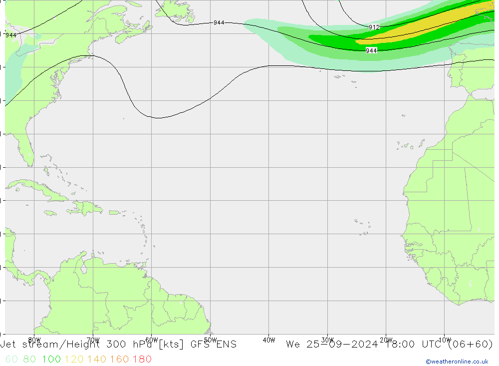 джет GFS ENS ср 25.09.2024 18 UTC