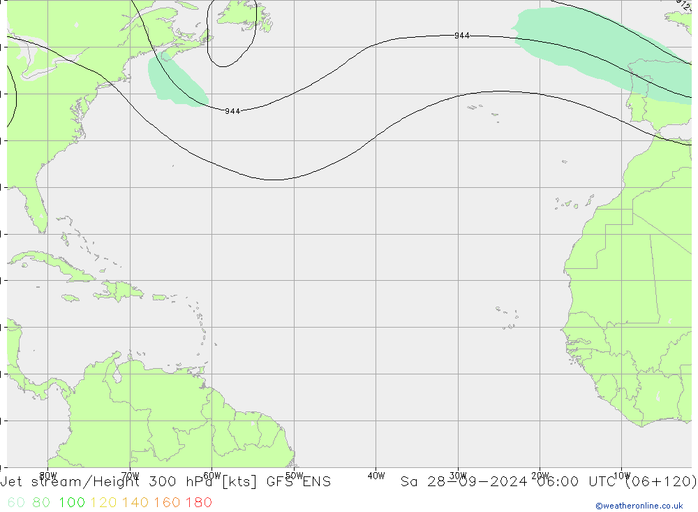 Straalstroom GFS ENS za 28.09.2024 06 UTC