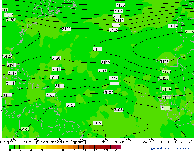 Height 10 гПа Spread GFS ENS чт 26.09.2024 06 UTC