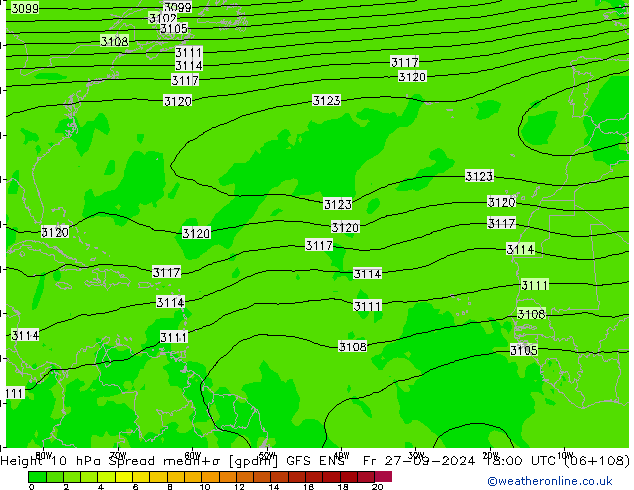 Height 10 гПа Spread GFS ENS пт 27.09.2024 18 UTC