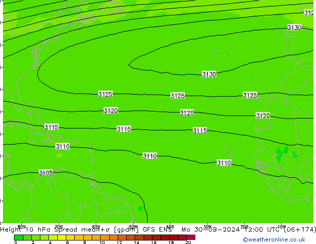 10 hPa Yüksekliği Spread GFS ENS Pzt 30.09.2024 12 UTC