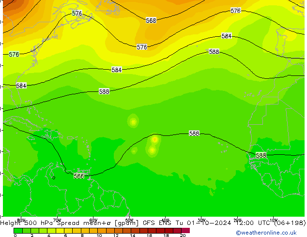 Height 500 hPa Spread GFS ENS Tu 01.10.2024 12 UTC