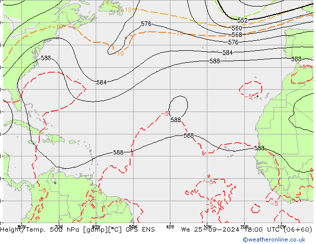 Height/Temp. 500 hPa GFS ENS We 25.09.2024 18 UTC