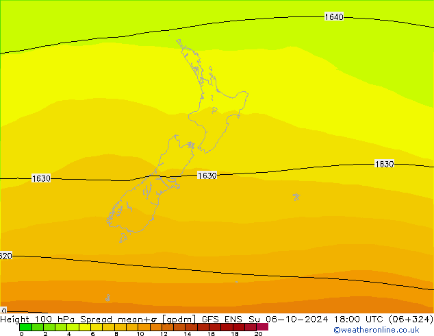 Height 100 hPa Spread GFS ENS dom 06.10.2024 18 UTC