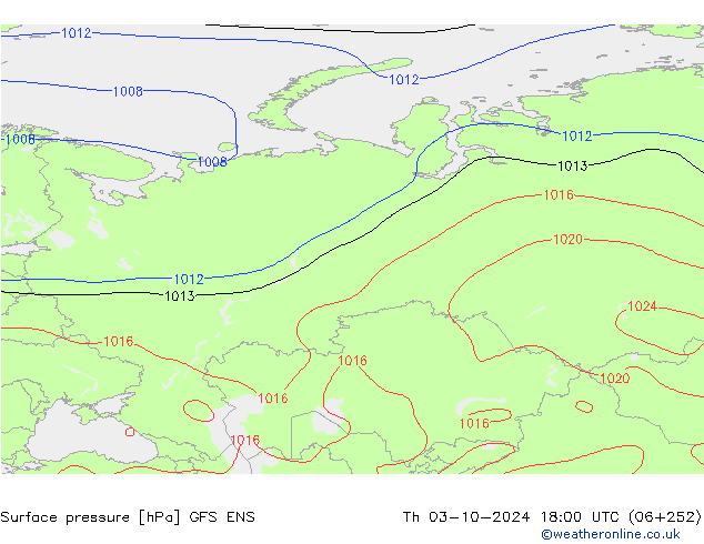  Per 03.10.2024 18 UTC