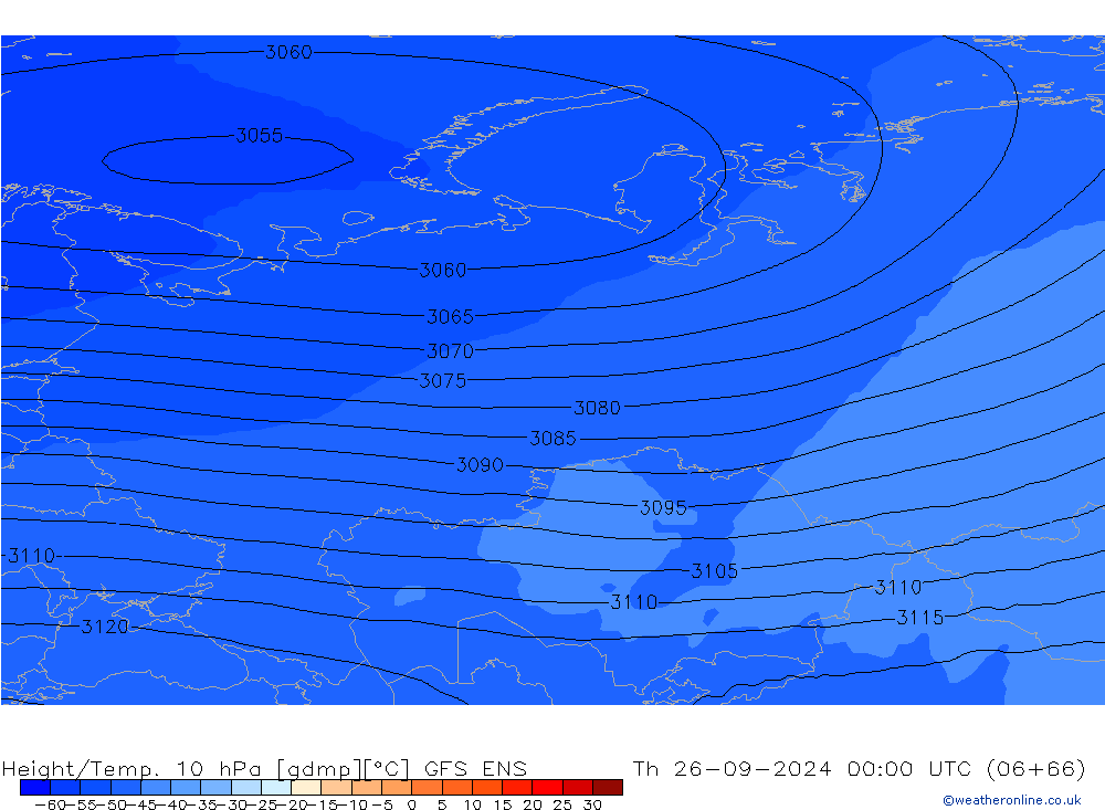 Height/Temp. 10 hPa GFS ENS  26.09.2024 00 UTC