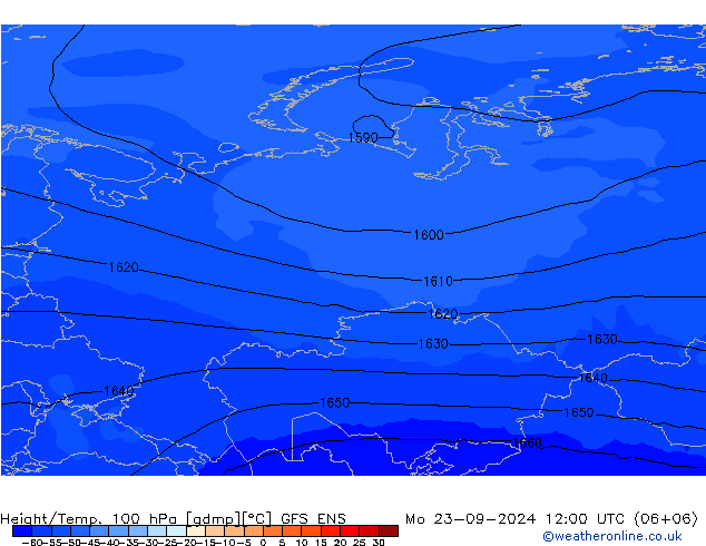 Geop./Temp. 100 hPa GFS ENS lun 23.09.2024 12 UTC