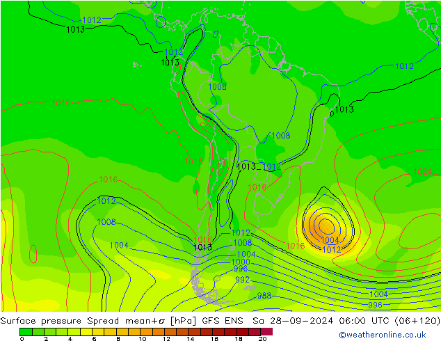 приземное давление Spread GFS ENS сб 28.09.2024 06 UTC