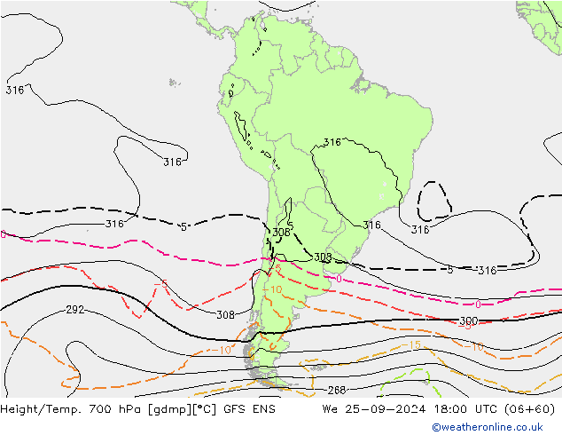 Height/Temp. 700 hPa GFS ENS Qua 25.09.2024 18 UTC