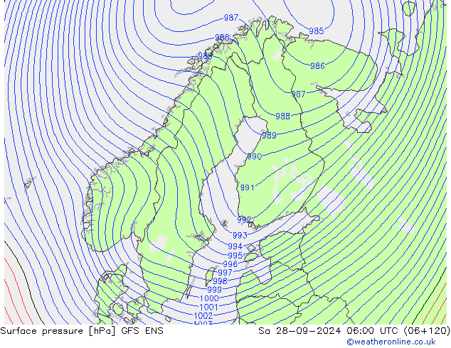 Pressione al suolo GFS ENS sab 28.09.2024 06 UTC