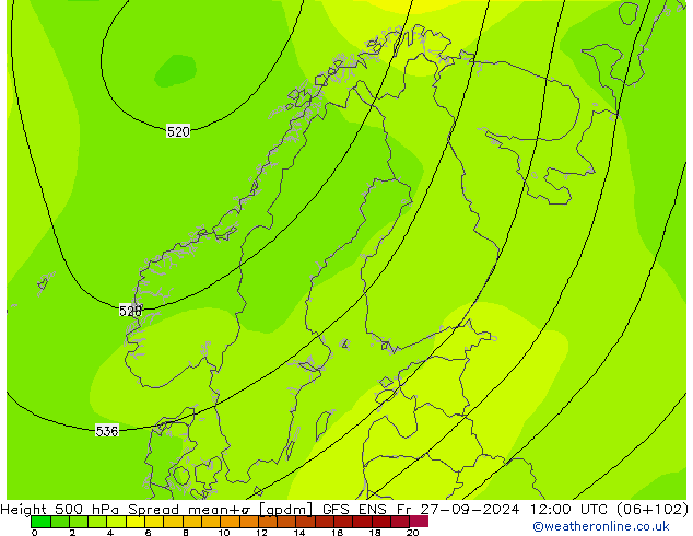 Height 500 hPa Spread GFS ENS  27.09.2024 12 UTC