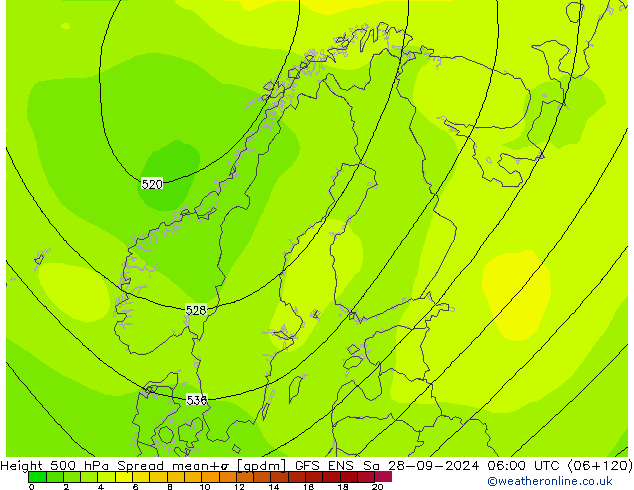 Height 500 hPa Spread GFS ENS Sa 28.09.2024 06 UTC