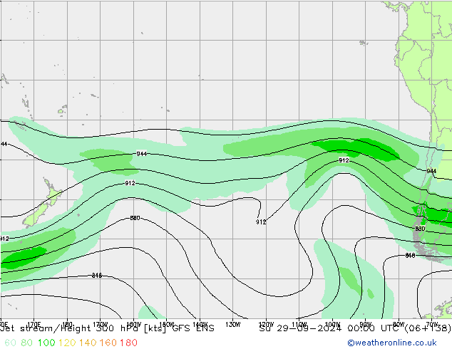 Corrente a getto GFS ENS dom 29.09.2024 00 UTC