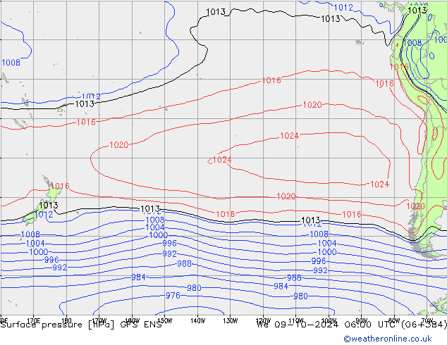 ciśnienie GFS ENS śro. 09.10.2024 06 UTC