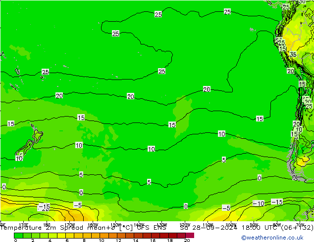 mapa temperatury 2m Spread GFS ENS so. 28.09.2024 18 UTC