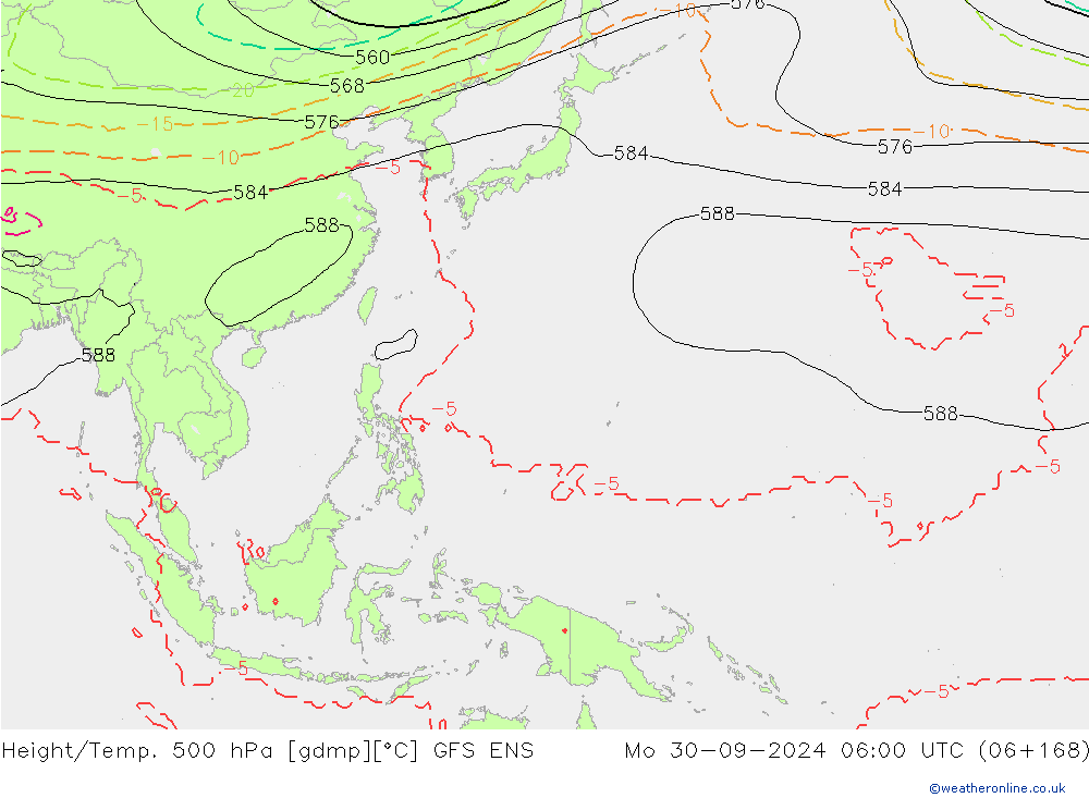 Géop./Temp. 500 hPa GFS ENS lun 30.09.2024 06 UTC