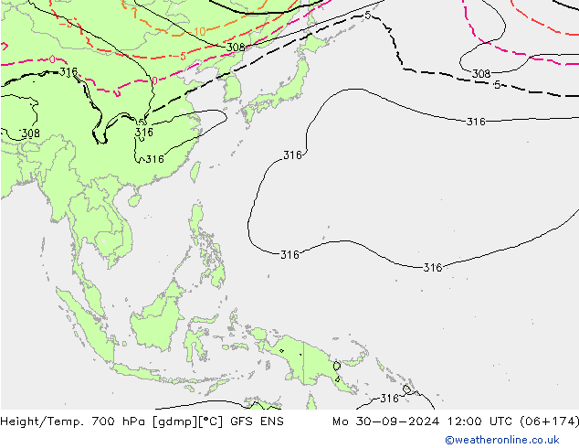 Height/Temp. 700 hPa GFS ENS pon. 30.09.2024 12 UTC