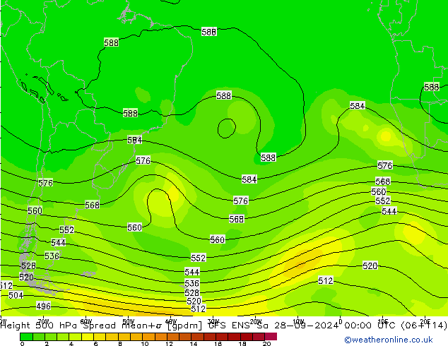 Height 500 hPa Spread GFS ENS Sáb 28.09.2024 00 UTC