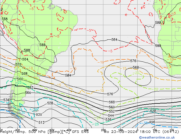 Height/Temp. 500 гПа GFS ENS пн 23.09.2024 18 UTC