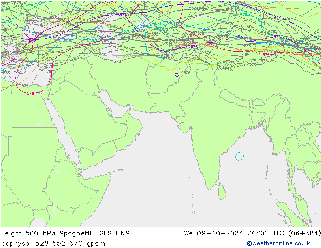 Height 500 hPa Spaghetti GFS ENS mer 09.10.2024 06 UTC