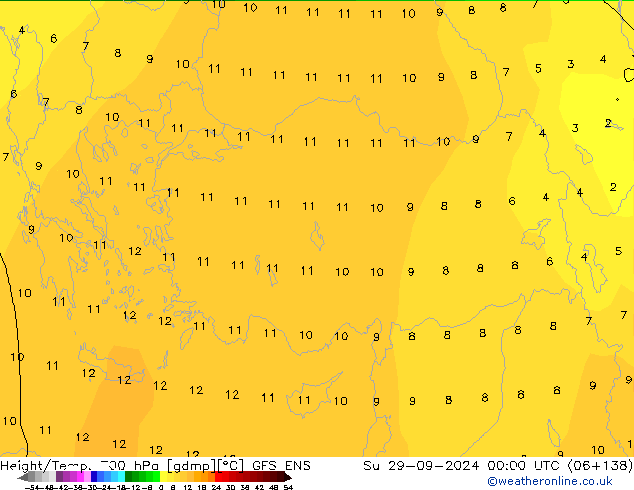 Height/Temp. 700 hPa GFS ENS nie. 29.09.2024 00 UTC