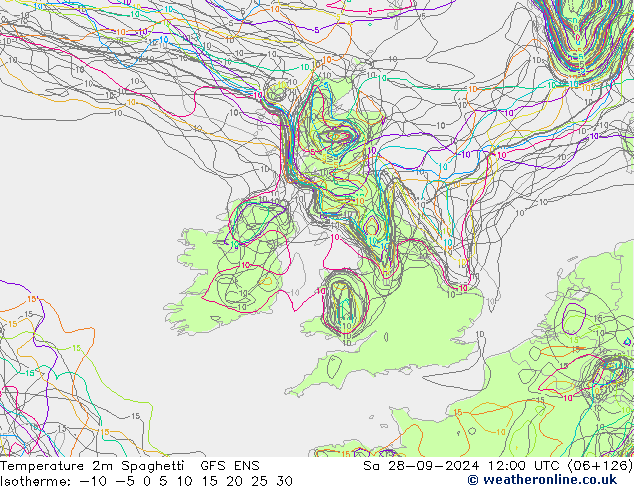 Temperature 2m Spaghetti GFS ENS Sa 28.09.2024 12 UTC