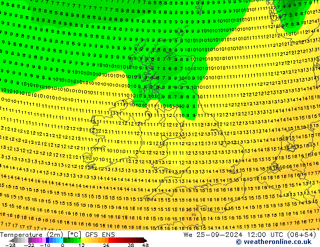 Temperatura (2m) GFS ENS mer 25.09.2024 12 UTC