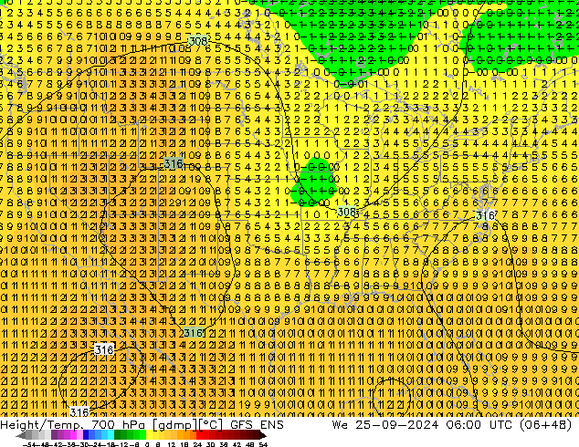 Height/Temp. 700 hPa GFS ENS Mi 25.09.2024 06 UTC