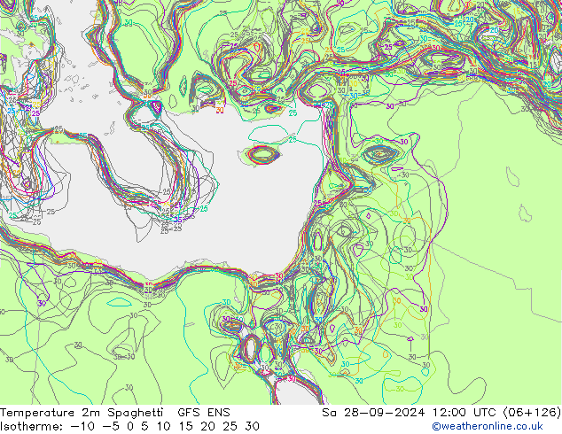 Temperatura 2m Spaghetti GFS ENS sáb 28.09.2024 12 UTC