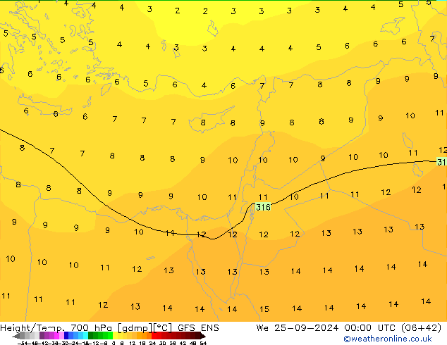 Height/Temp. 700 hPa GFS ENS We 25.09.2024 00 UTC